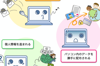 コンピュータウイルスのイラストとは - 最新の感染事例と対策基準を紹介！