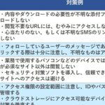 コンピュータウイルスの詳細解説 - トロイの木馬の名前と感染経路