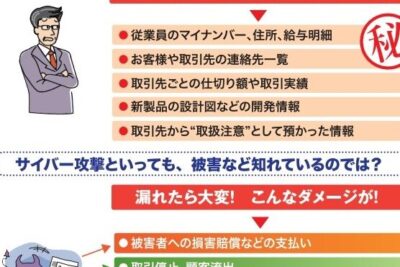 情報セキュリティマネジメントのメリットとは？