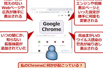 「Chromeでマルウェアをチェックする方法とは？」
