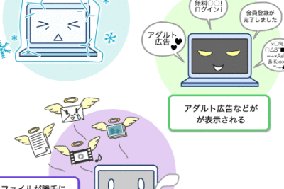 「なぜウイルスがパソコンに感染するのか？原因と対策」
