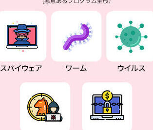 「マルウェアが検出されましたってどういうこと？理解するための基本知識」