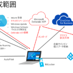 「Windows Defender ATPの導入方法と設定についてご紹介」