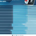 「Windows DefenderをRedditで評価：最新のレビュー」