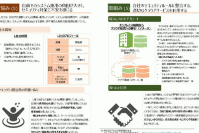 情報セキュリティと会社：リスク管理とセキュリティ対策の実践