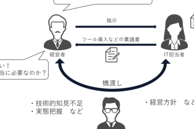 情報セキュリティ責任者の役割と責任範囲の解説