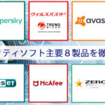 最新のウイルス対策ソフトウェア：アバストの優れた機能